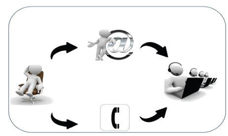 Influence theme is ready for use